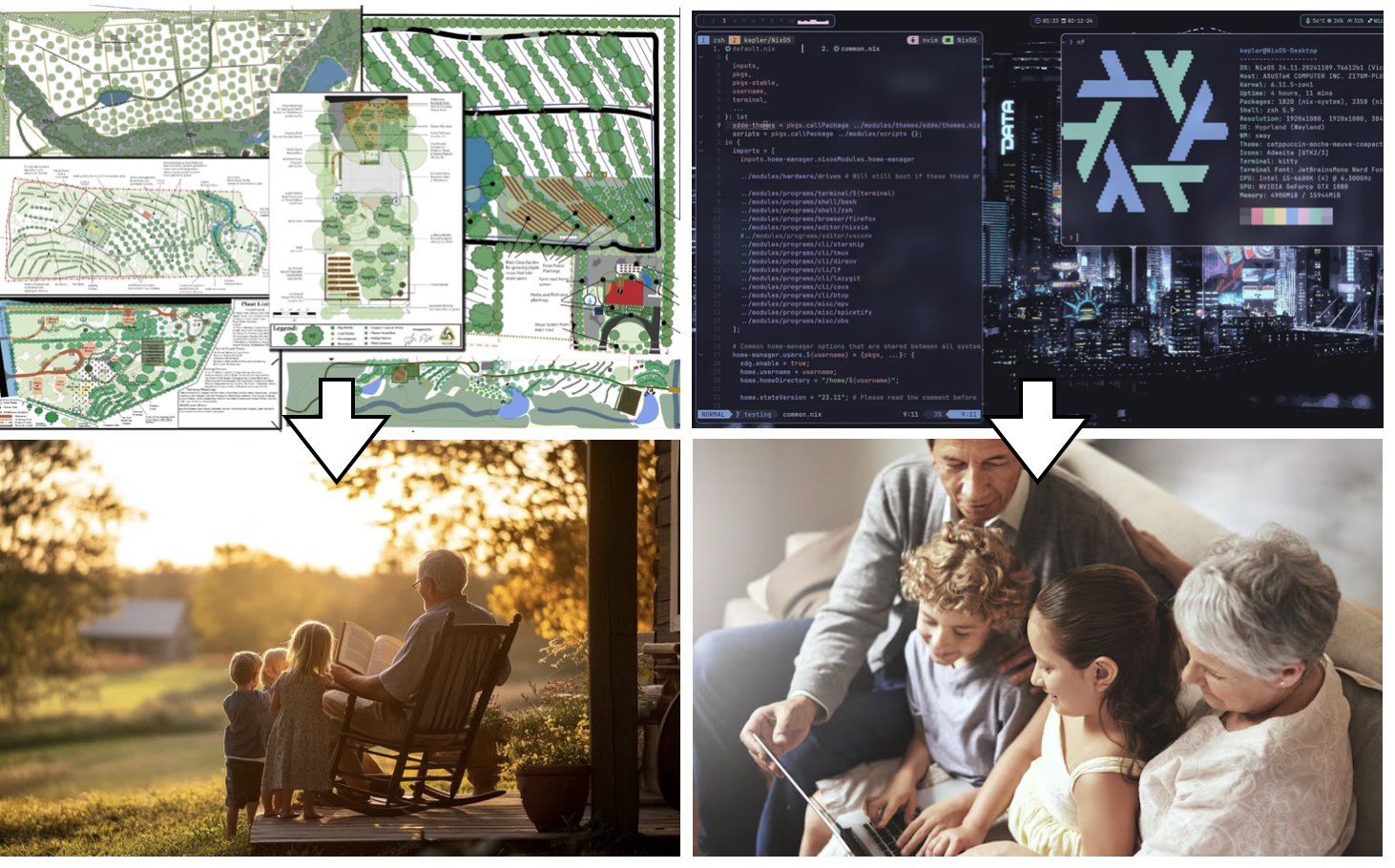 Illustration of a family homestead as an analogy for generational computing infrastructure